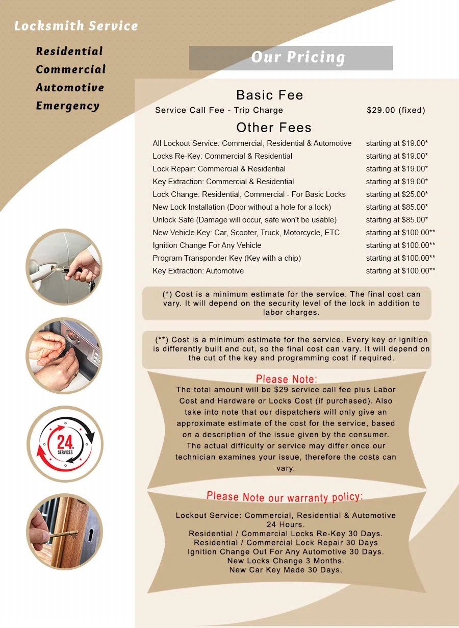 Capitol Locksmith Service Cape Coral, FL 239-424-9262